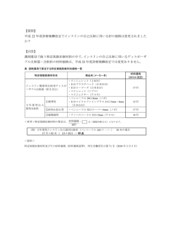 平成 22 年度診療報酬改定でインスリンの自己注射に用いる針の価格は