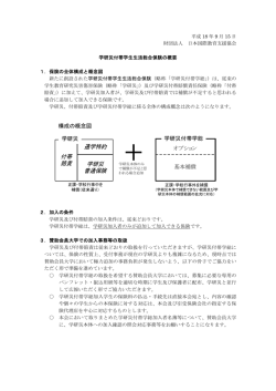 付帯学総 - 日本国際教育支援協会