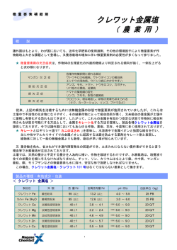クレワット金属塩