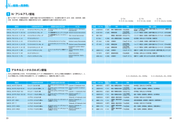 Ⅴ. 起泡・洗浄剤 N-アシルアミノ酸塩 アルキルエーテルカルボン酸塩