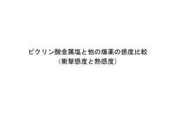 ピクリン酸金属塩と他の爆薬の感度比較（衝撃感度と熱感度）（PDF：530K）