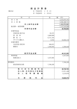 （平成25年度）| 決算情報