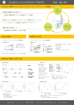 生体信号と機器システムのインタラクション - 名古屋市立大学