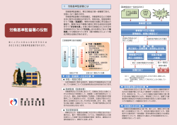 労働基準監督署の役割 - 厚生労働省