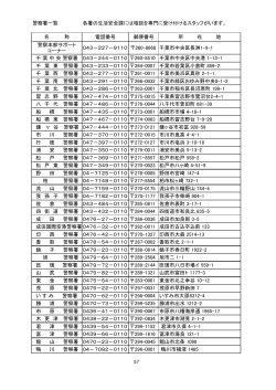 警察署一覧（PDF：40KB） - 千葉県