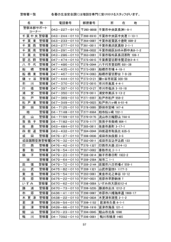 警察署一覧（PDF：40KB） - 千葉県