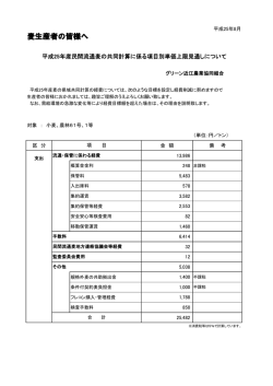 麦生産者の皆様へ - JAグリーン近江