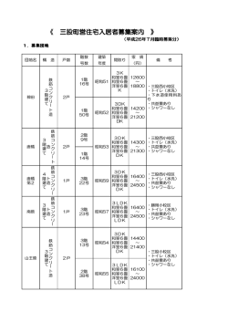 三股町営住宅入居者募集案内 三股町営住宅入居者募集案内 三股町営