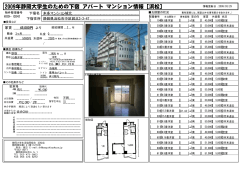2009年静岡大学生のための下宿 アパート マンション情報［浜松］