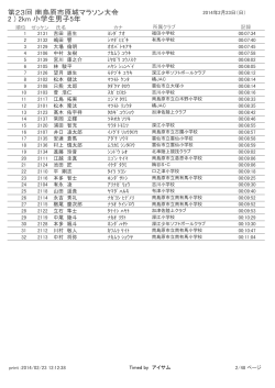 2km 小学生男子5年 全順位表（PDF） - 第 22回 南島原市 原城マラソン