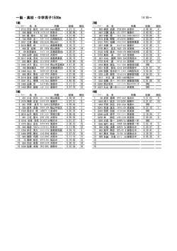 一般・高校・中学男子1500m