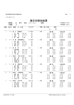 男子400mフリーリレー決勝 - 第54回全国中学校水泳競技大会