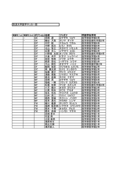 ポジション名前 フリガナ 学部学科学年 - - GK 宮崎 遼 ミヤザキ リョウ