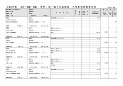 両市内 - 坂戸、鶴ヶ島下水道組合 ホームページ