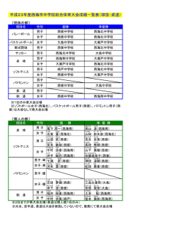 平成23年度西海市中学校総合体育大会成績一覧表（球技・武道）