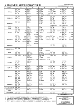 大阪労災病院 病診連携予約担当医表