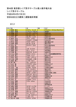 東京都選手権大会