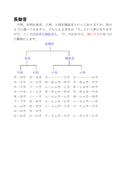 （長拗音／詰音） southpaw_2.pdf&hellip;888Kb - OCN