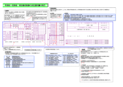 市民税・府民税 特別徴収税額の決定通知書の見方 - 八尾市