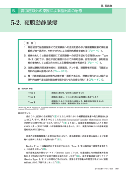 ．硬膜動静脈瘻