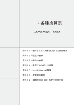 資料I1&hellip;鋼のビッカース硬さに対する近似的換算 資料I2&hellip;温度の換算