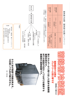 蓄 熱 蓄 冷 装 置 蓄 熱 蓄 冷 装 置 蓄 熱 蓄 冷 装 置