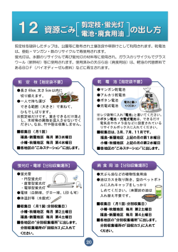 剪 定 枝【指定袋不要】 乾 電 池【指定袋不要】 蛍光灯・電球【分別収集