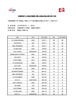 中国労働節に伴い危険品、特殊コンテナ貨が規制の対象となります。ご