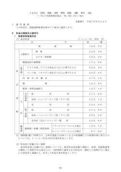 (13) 陸 揚 貨 物 検 量 料 金 (一社)日本海事検定協会 TEL 044（211