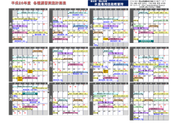 受講料・テキスト代 - 水島港湾技能教習所