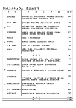 訓練カリキュラム 塗装技術科