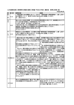 公共建築改修工事標準仕様書（建築工事編）平成22年版 講習会 質問と