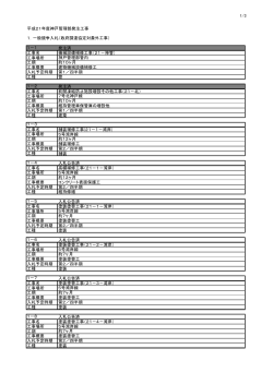 神戸管理部[PDF:114KB]
