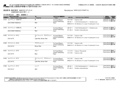 日塗工登録非有機スズ防汚方法リスト - 日本塗料工業会