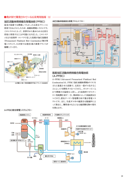 加圧流動床燃焼複合発電技術