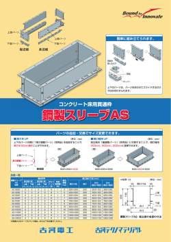 コンクリート床用貫通枠