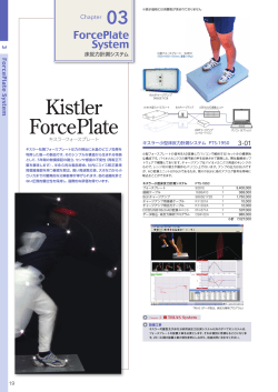 キスラー小型床反力計測システム PTS-1950