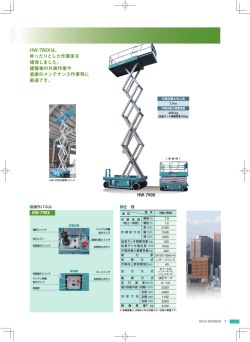 HW-790Xは、 ゆったりとした作業床を 確保しました。 建築物の外装作業