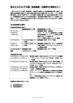 血をさらさらにする薬（抗血栓薬）を服用中の患者さんへ - 市立豊中病院