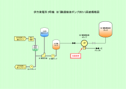 伊方発電所3号機 ほう酸濃縮液ポンプまわり系統概略図 P