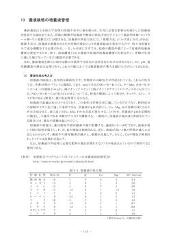 13 養液栽培の培養液管理