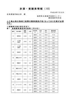 H26 赤潮・貧酸素情報（10） - 福岡県水産海洋技術センター