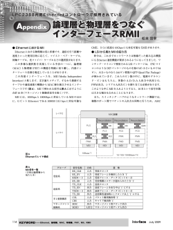 論理層と物理層をつなぐ インターフェースRMII 論理層と物理層をつなぐ