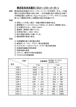 層流型気体流量計（ラミナーフローメーター） - 山田製作所