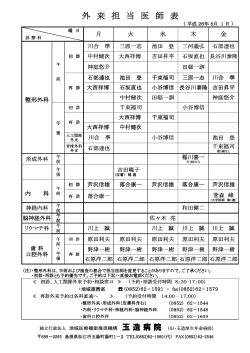 外 来 担 当 医 師 表 - 玉造病院