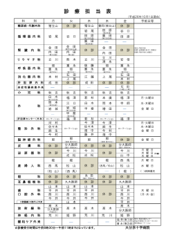 診 療 担 当 表 - 大分赤十字病院