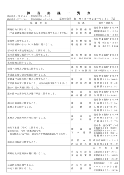 担 当 部 課 一 覧 表 - 草加市役所