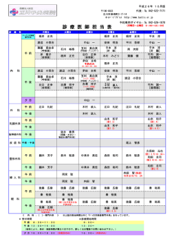 診 療 医 師 担 当 表