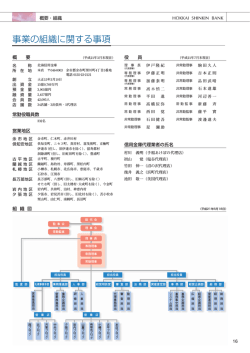 概要・組織 - 信用金庫