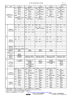 外 来 診 察 担 当 表 - 大阪市立大学医学部附属病院